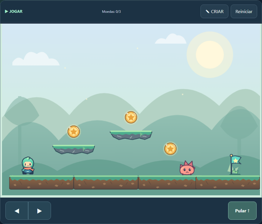 Pip no Bosque das Faíscas: plataformas com grama, moedas douradas, inimigo de espinhos e bandeira. O jogo tem contador de moedas, botões Criar e Reiniciar, setas e Pular.